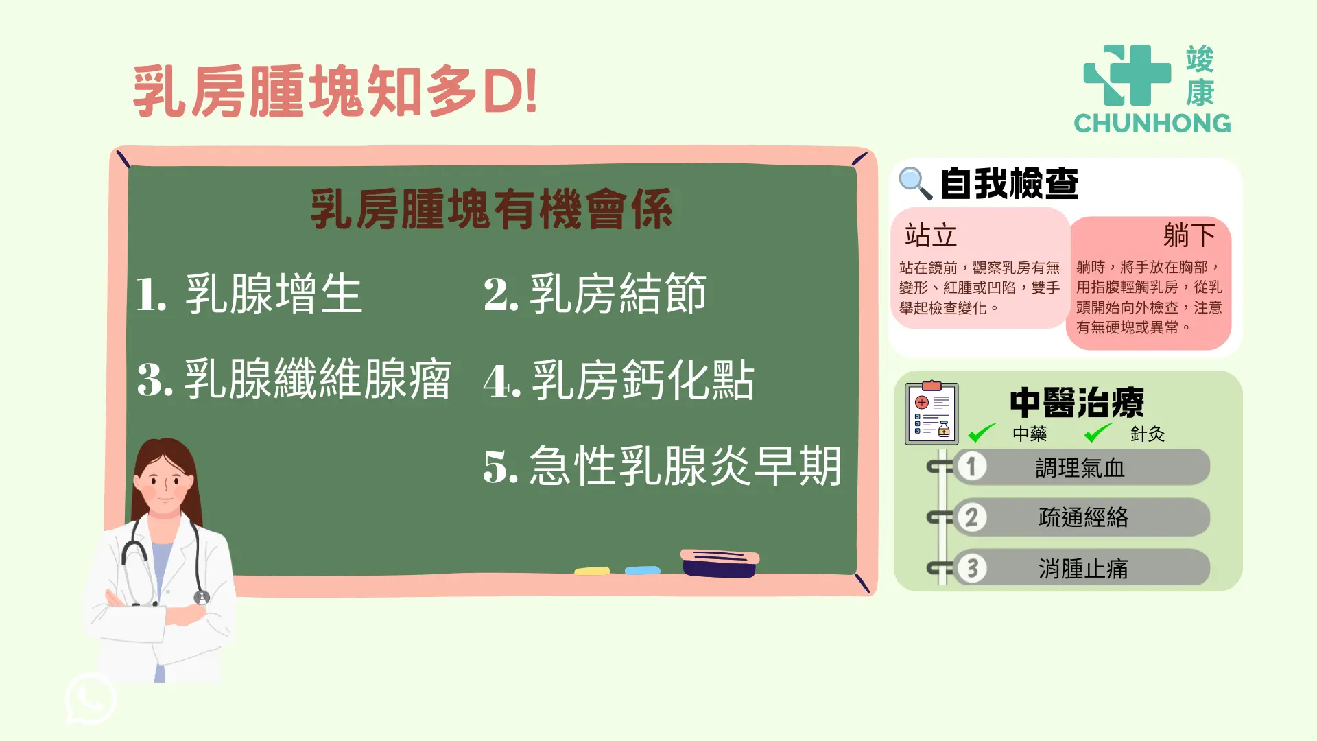 乳房腫塊有妙法改良版 (簡報) (1)