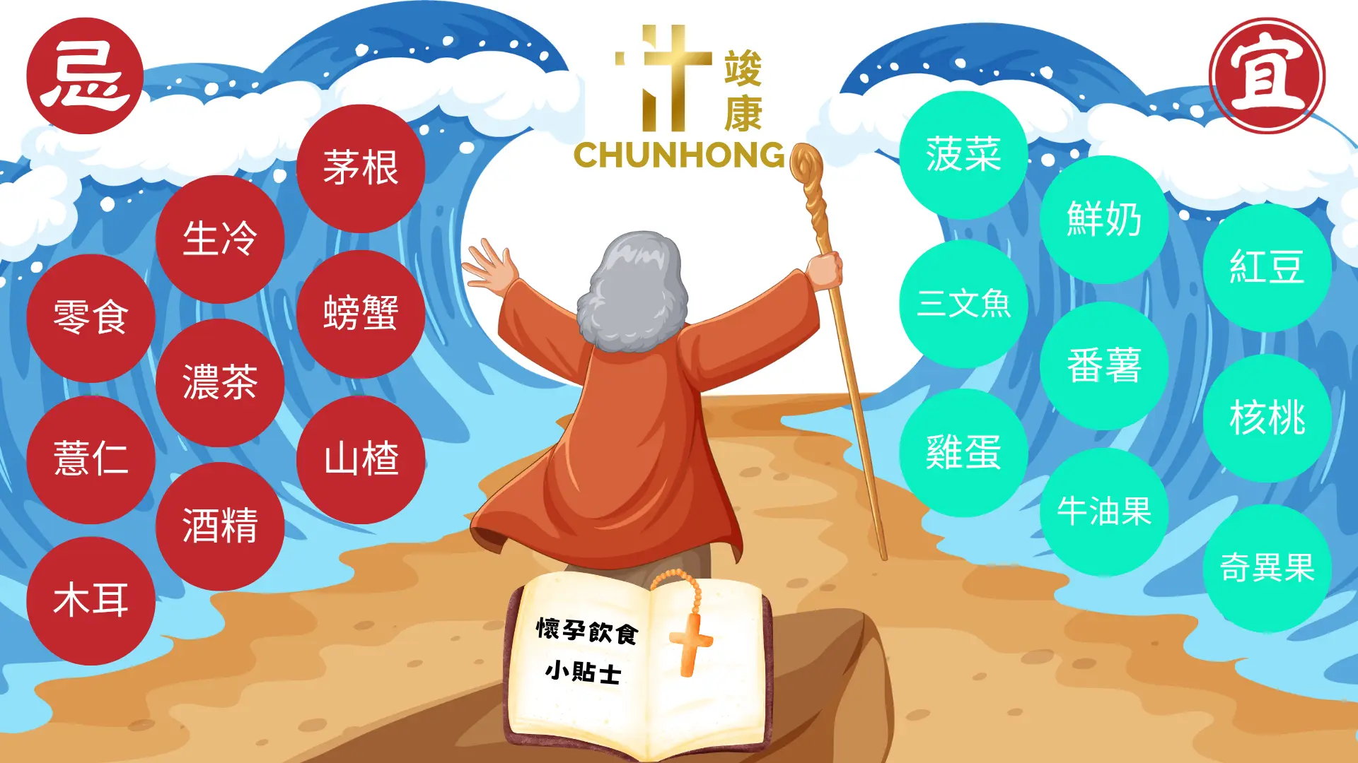 懷孕飲食注意